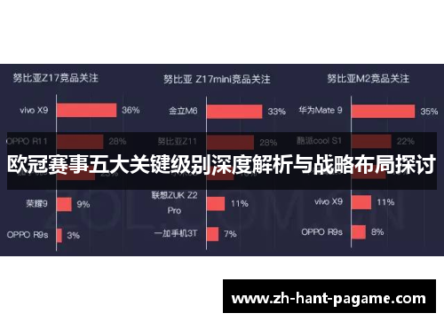 欧冠赛事五大关键级别深度解析与战略布局探讨