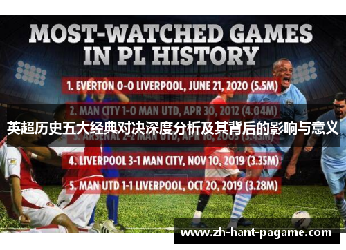 英超历史五大经典对决深度分析及其背后的影响与意义 英超历史五大经典对决深度分析及其背后的影响与意义