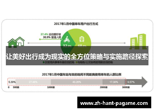 让美好出行成为现实的全方位策略与实施路径探索