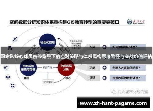 国家队核心球员伤停背景下的应对策略与体系重构思考路径与实战价值评估 国家队核心球员伤停背景下的应对策略与体系重构思考路径与实战价值评估