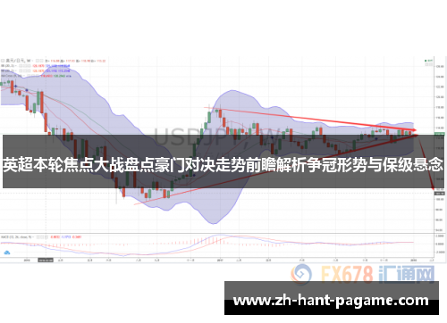 英超本轮焦点大战盘点豪门对决走势前瞻解析争冠形势与保级悬念 英超本轮焦点大战盘点豪门对决走势前瞻解析争冠形势与保级悬念