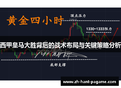 西甲皇马大胜背后的战术布局与关键策略分析 西甲皇马大胜背后的战术布局与关键策略分析