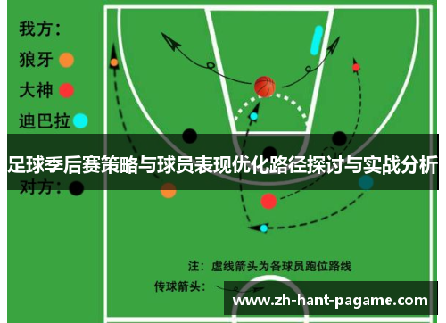 足球季后赛策略与球员表现优化路径探讨与实战分析