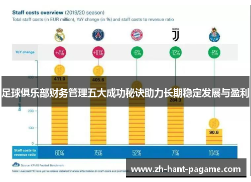 足球俱乐部财务管理五大成功秘诀助力长期稳定发展与盈利