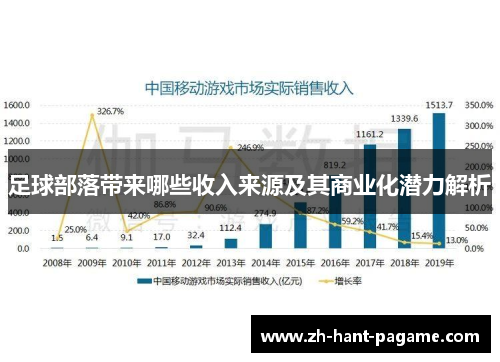 足球部落带来哪些收入来源及其商业化潜力解析